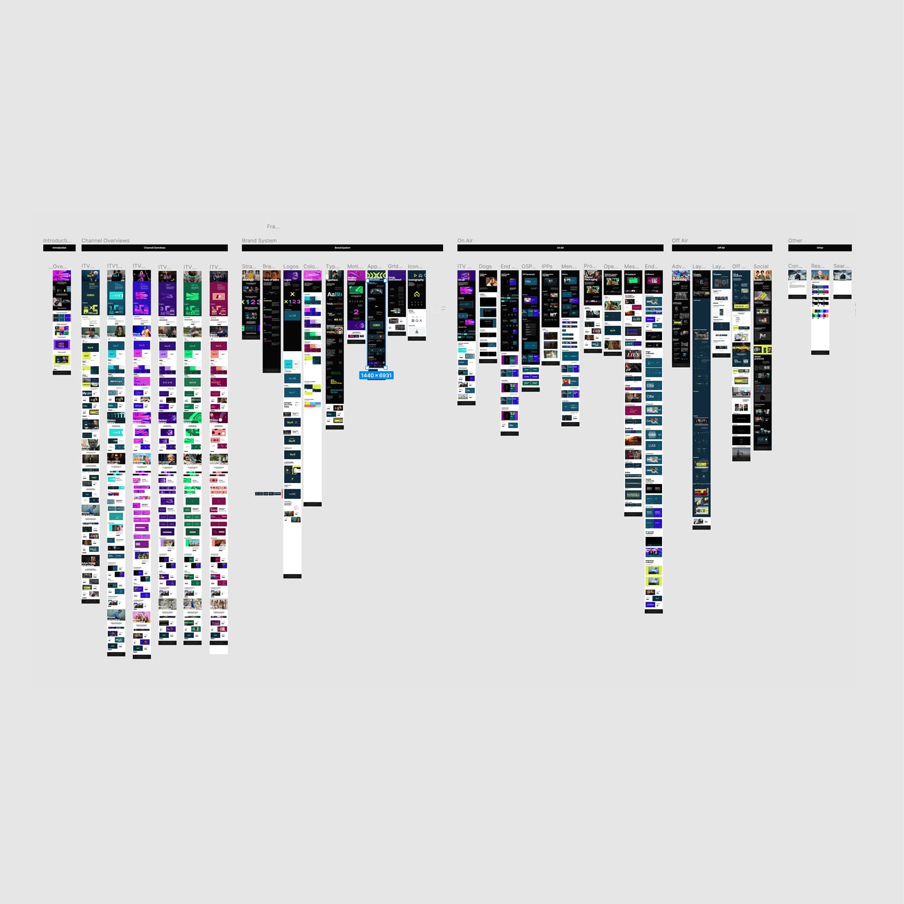 remix