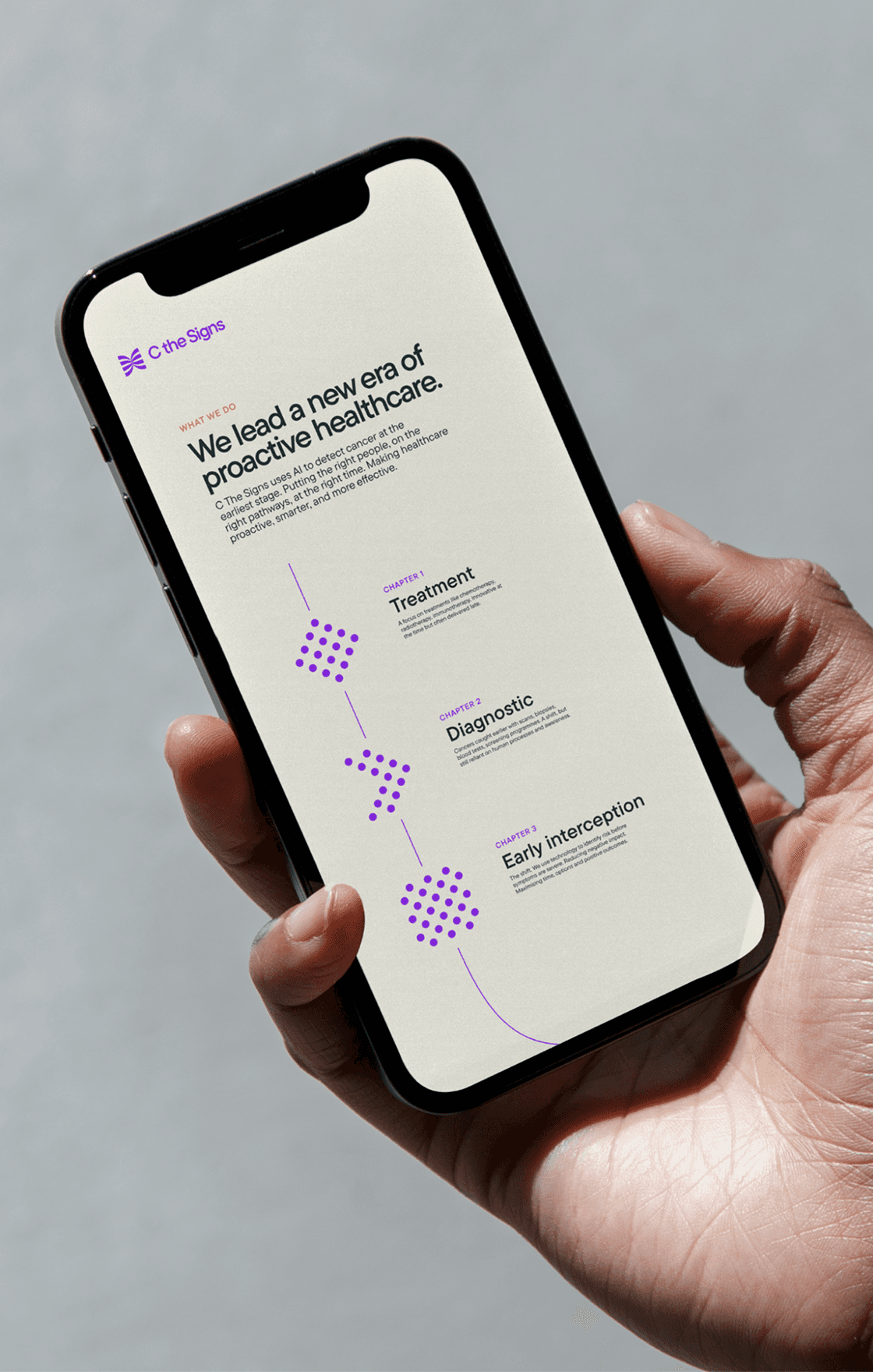phone visulaiser of what we do and how we do it.