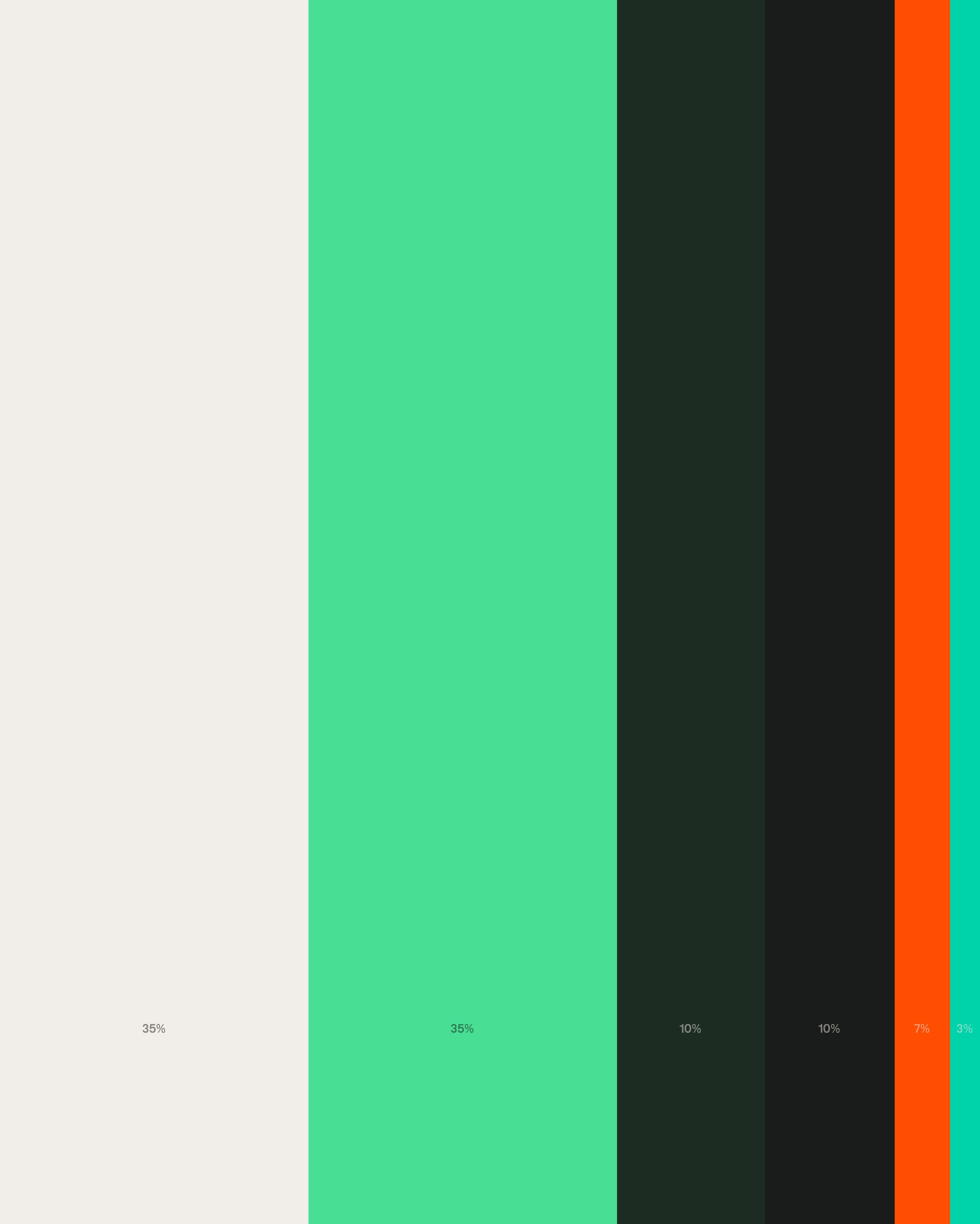 core 42 colour