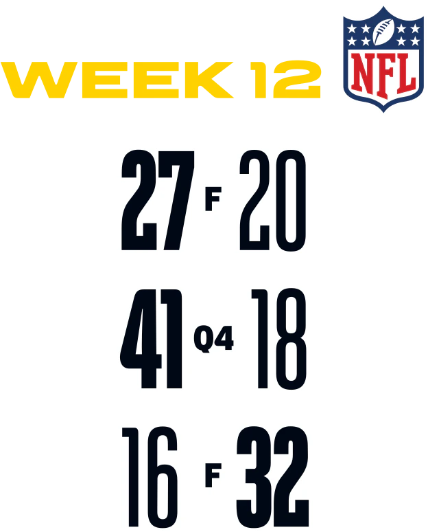 Week 12 scores in the LA Rams broadcast style