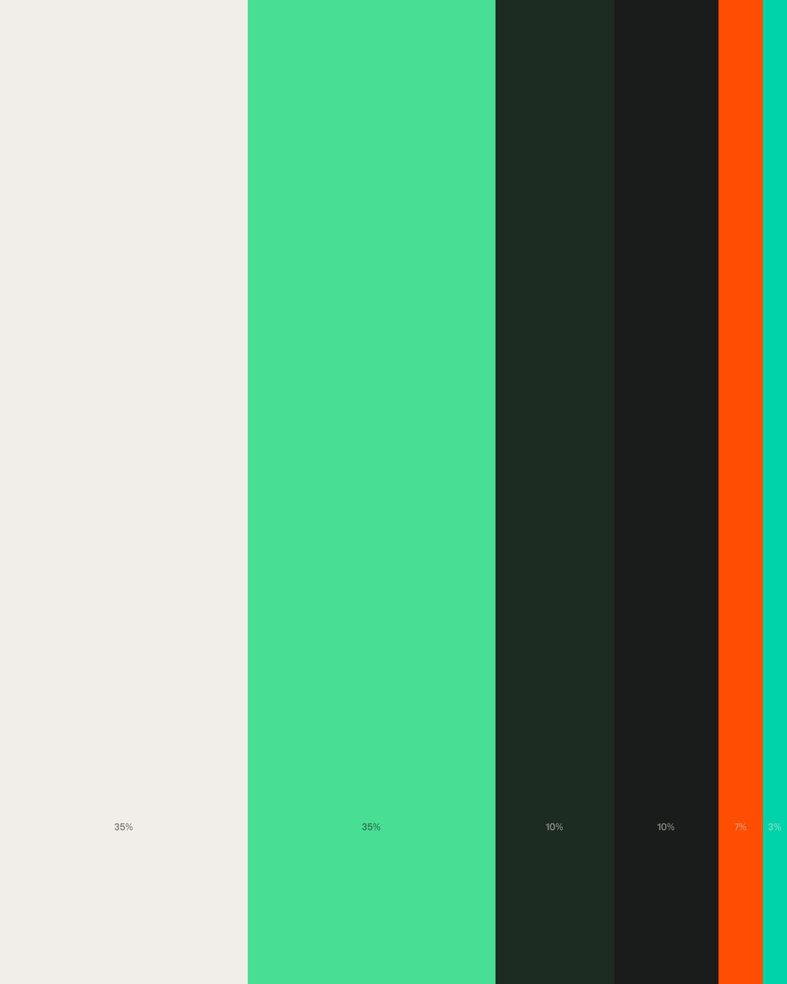 core 42 colour