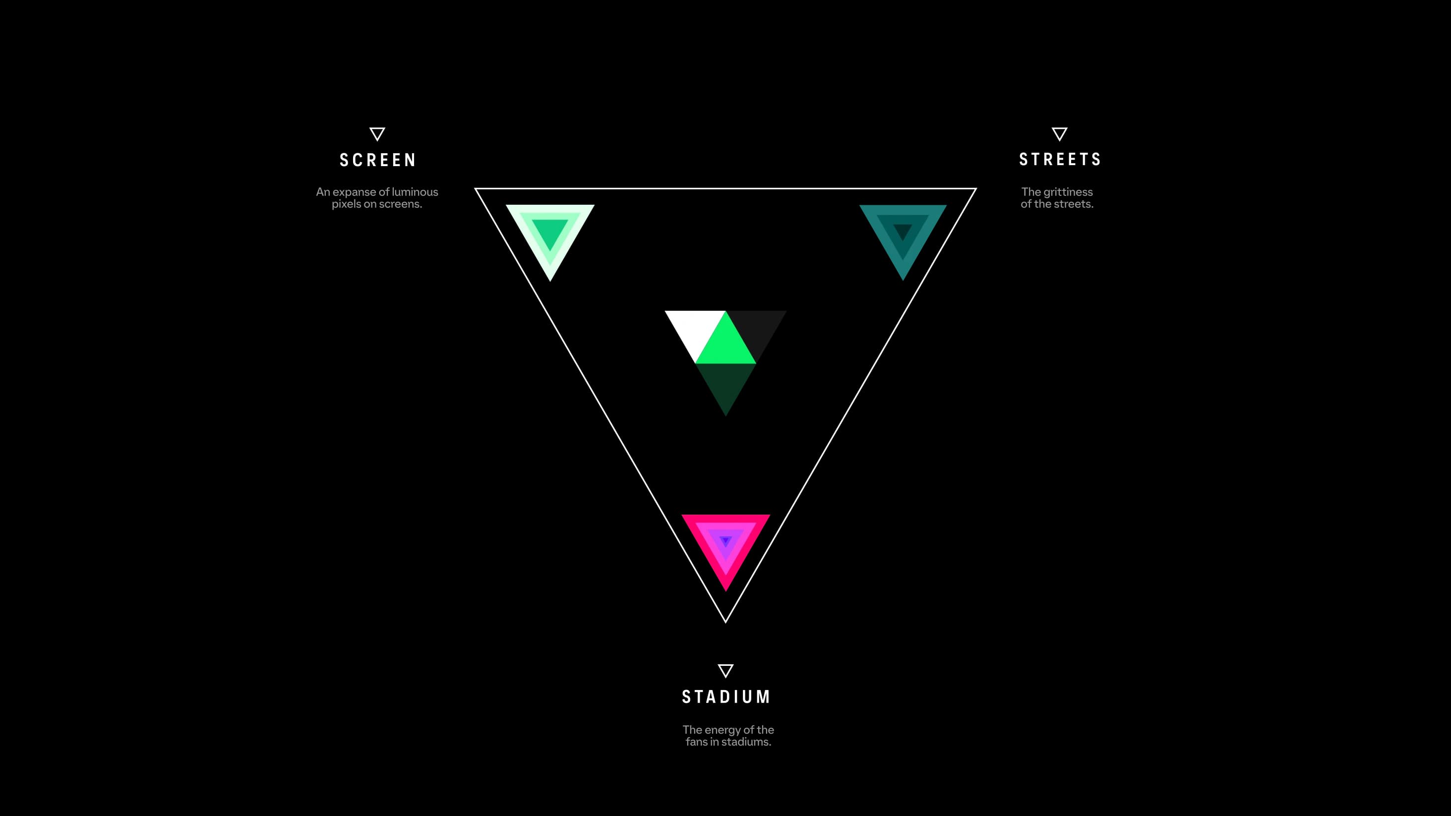 EAFC27 — triangle type